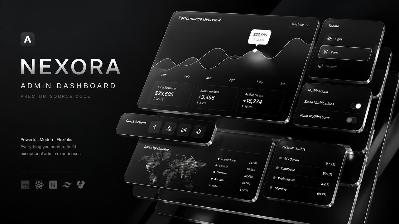 React Admin Dashboard Pro